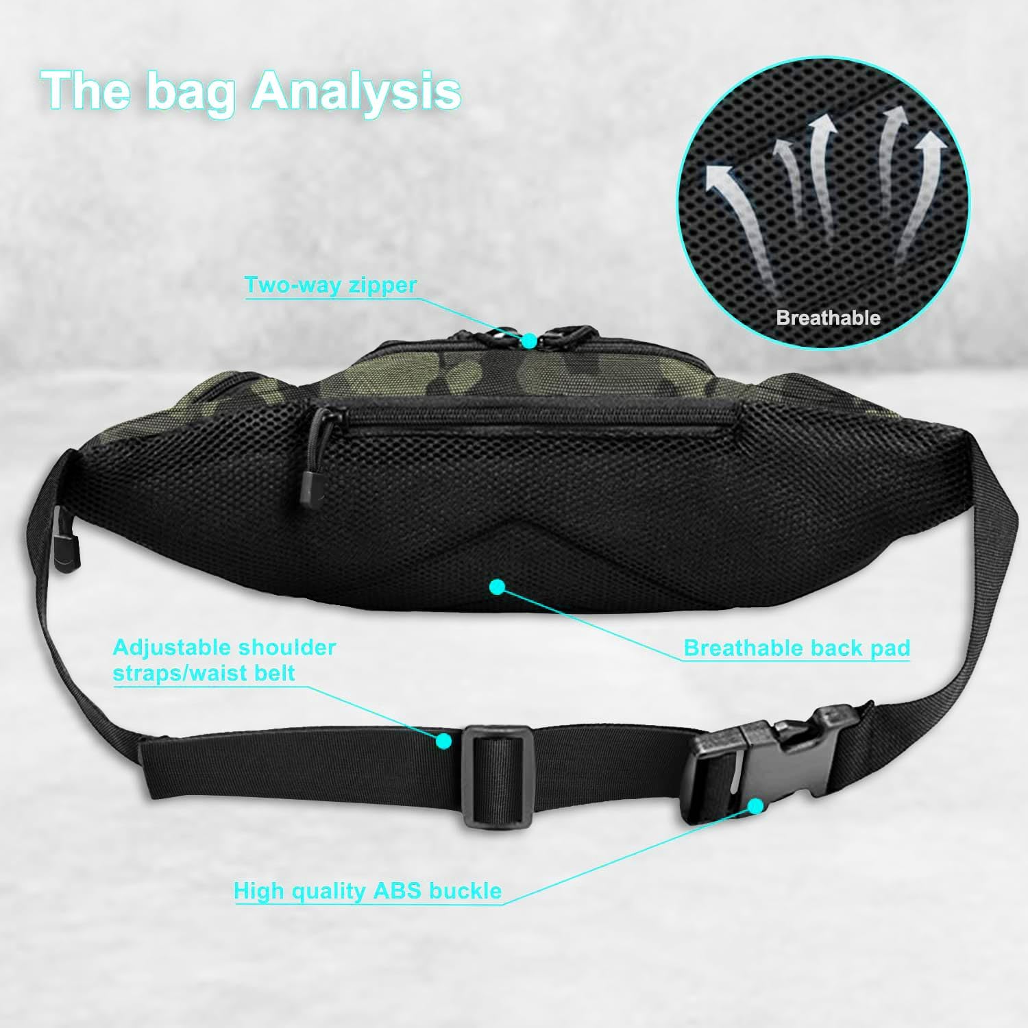 Waterproof Tactical Fanny Pack - Edc Carry Fanny Pack review and price