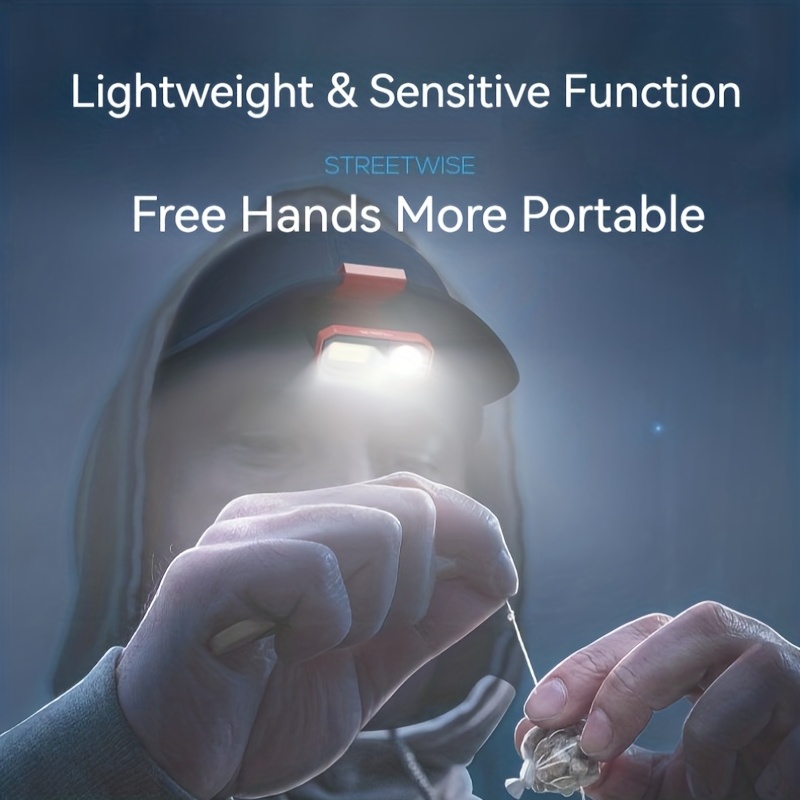 Induction Cap Clip Light LED H - Edc Day Carry review and price