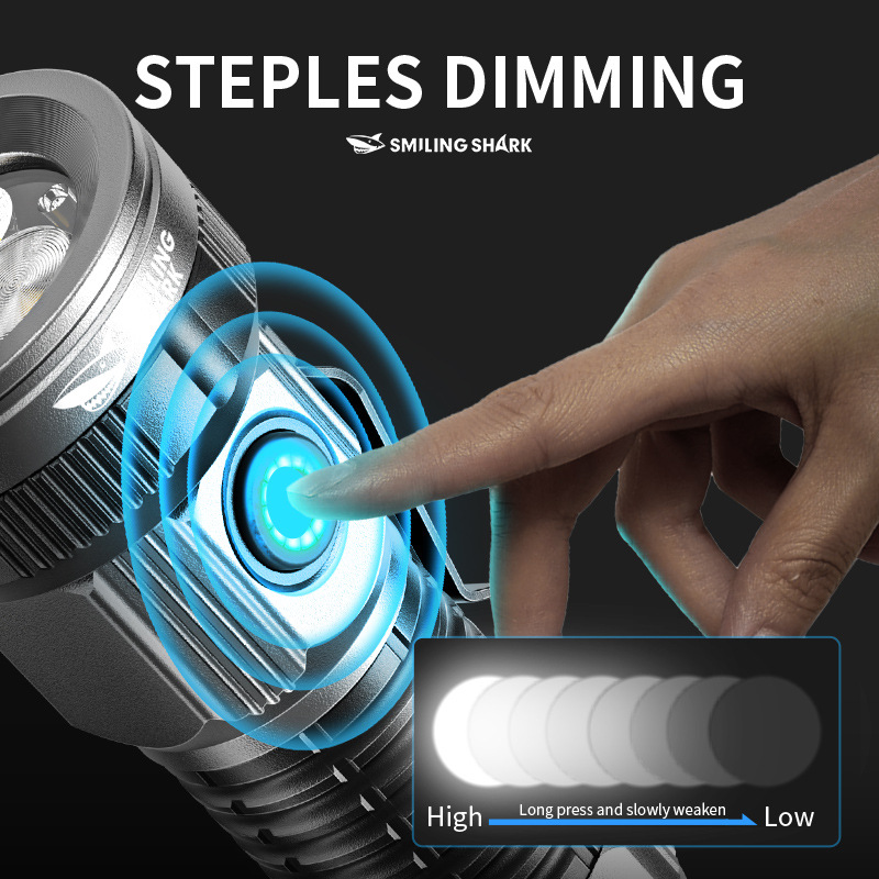 Small LED Flashlight USB C Rec - Edc Day Carry review and price