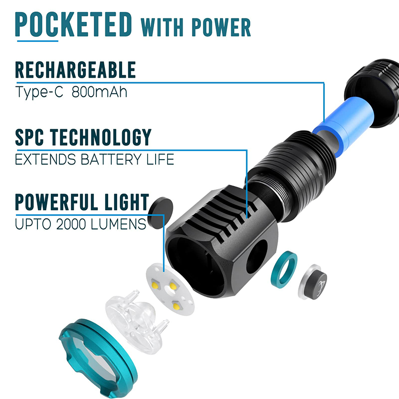 Type-C USB Rechargeable Pocket - Edc Day Carry review and price