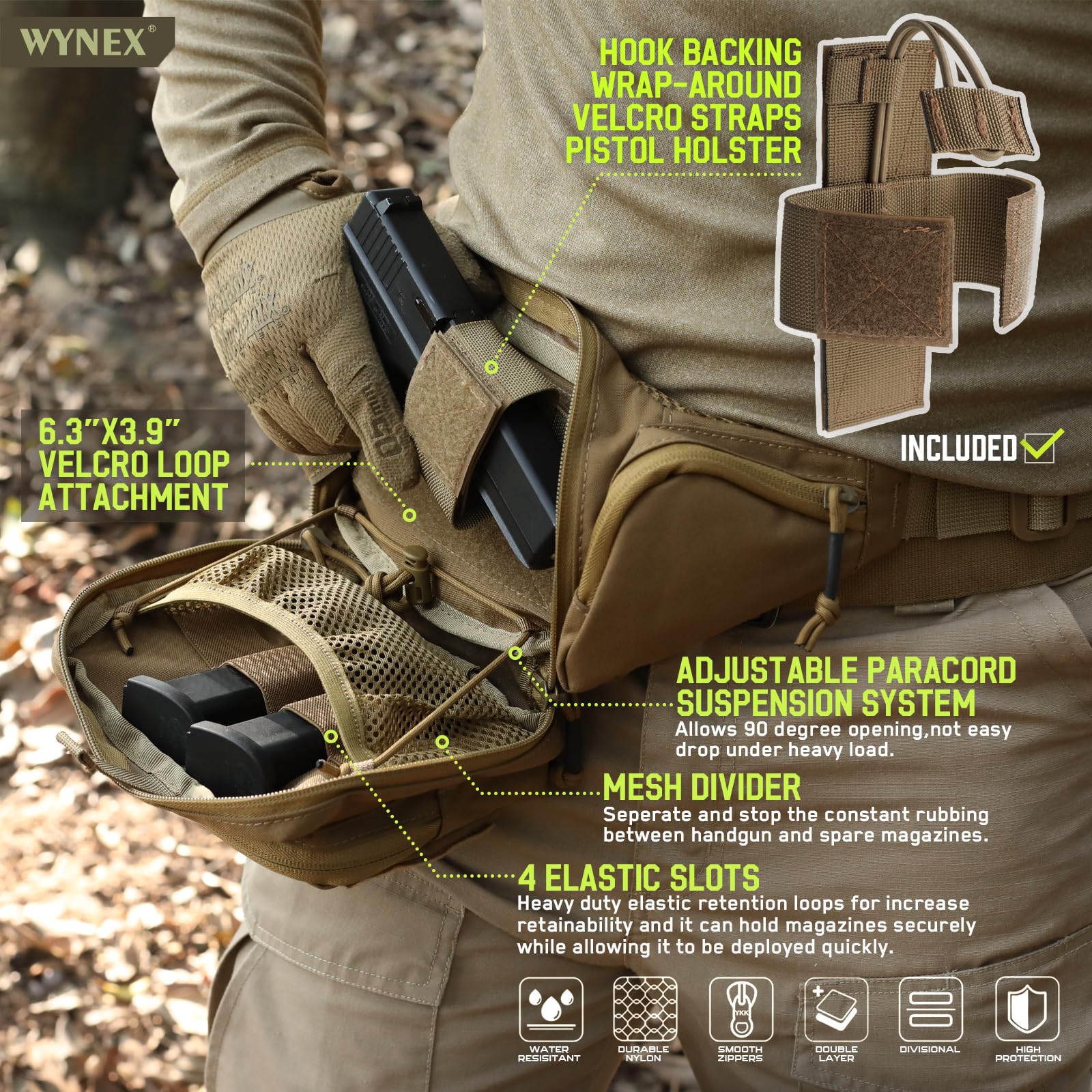 Tactical Concealed Carry Fanny - Edc Carry Fanny Pack review and price